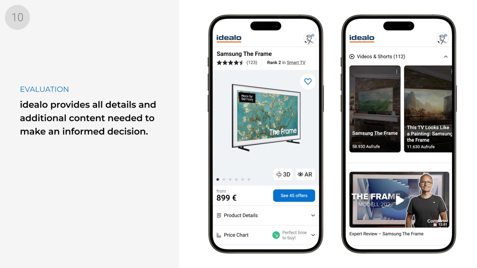 Evaluation: Produktdetails und Videos für eine informierte Entscheidung