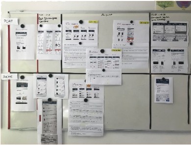 Wand mit ausgedruckten Screens im Teamraum