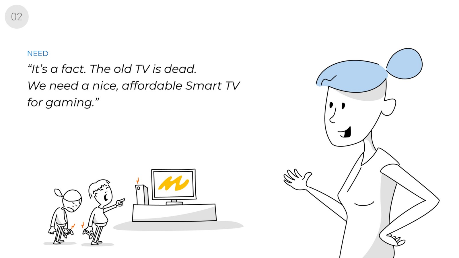 Need: Der alte Fernseher ist kaputt, ein bezahlbarer Smart TV fürs Gaming muss her